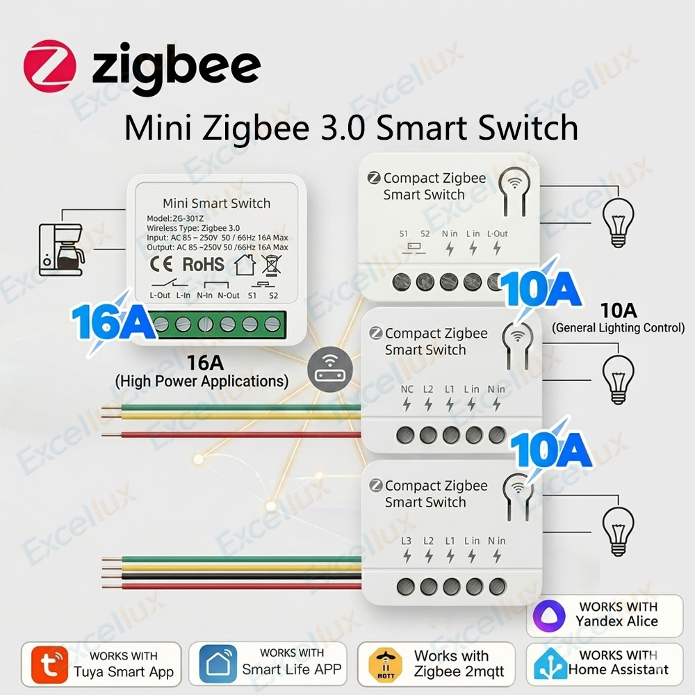 Модуль мини-умного выключателя – обзор и цена Smart Home Automation Diy