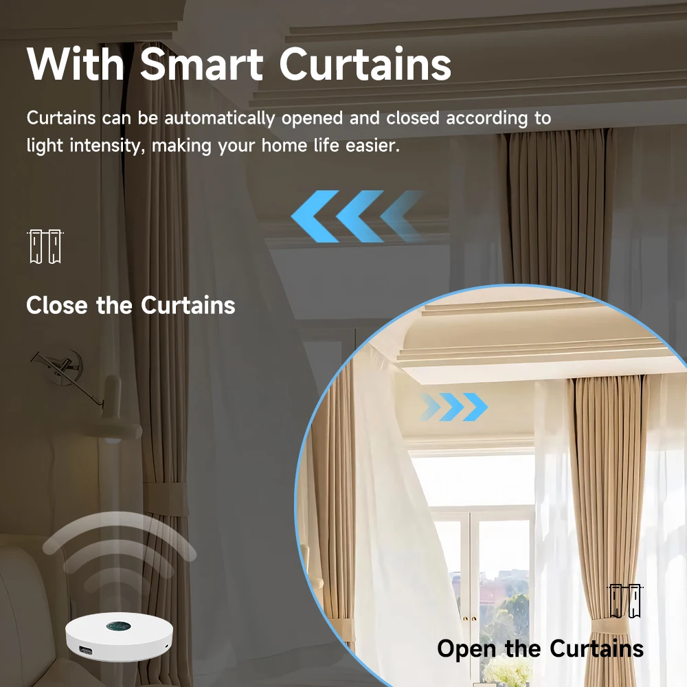Датчик освещенности Tuya WiFi/ – обзор и цена Home Automation Ideas