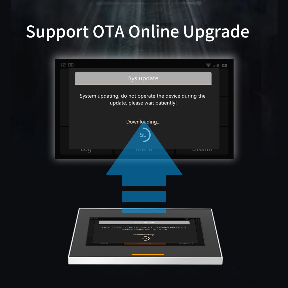 Беспроводная система охранной  – обзор и цена Smart Home Automation Diy
